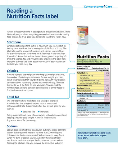 Reading a Nutrition Facts Label